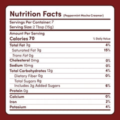 Peppermint Mocha Creamer Add-On (SPECIAL PRICING) M3