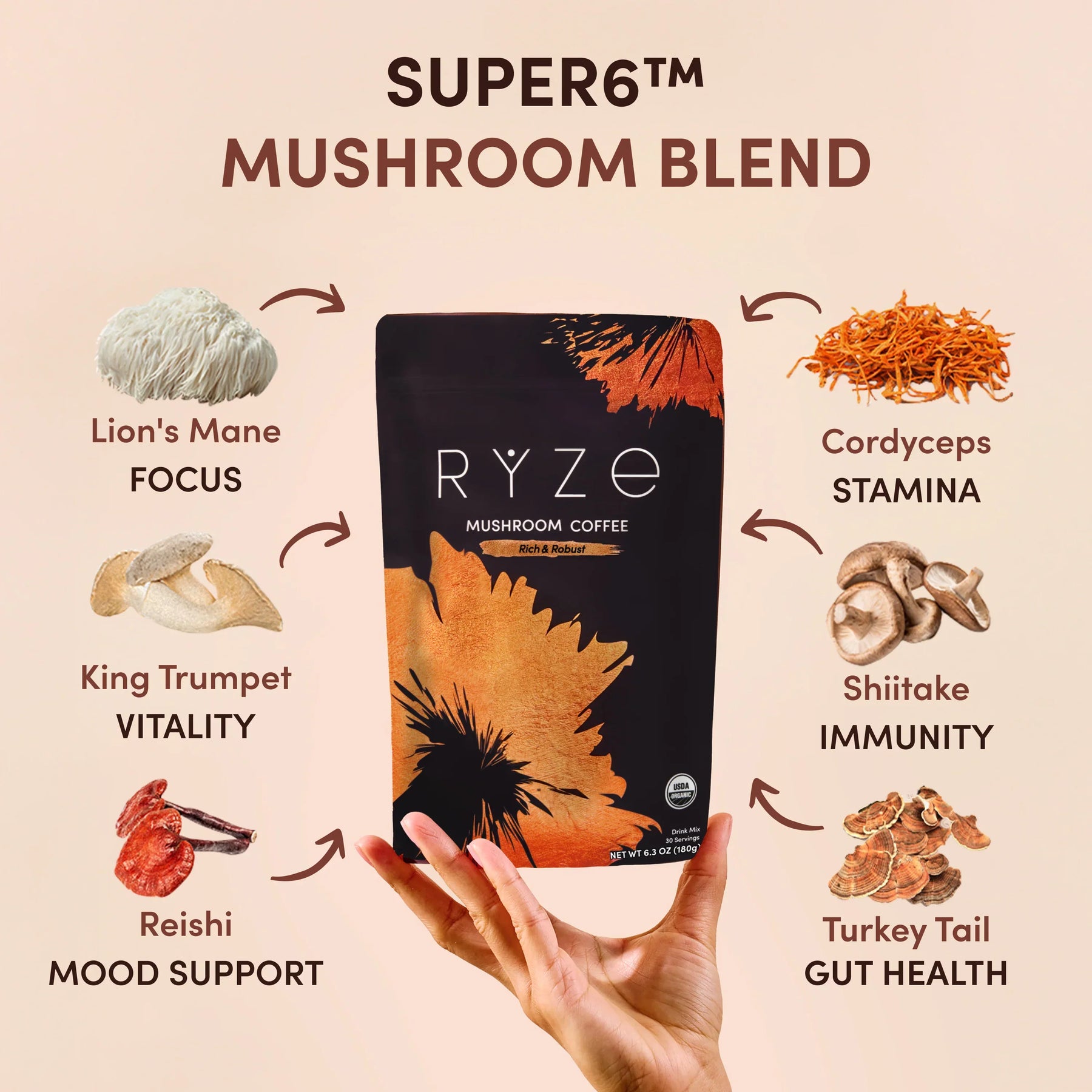 RYZE Ritual Set Dark Roast (90 Day Plan) N1