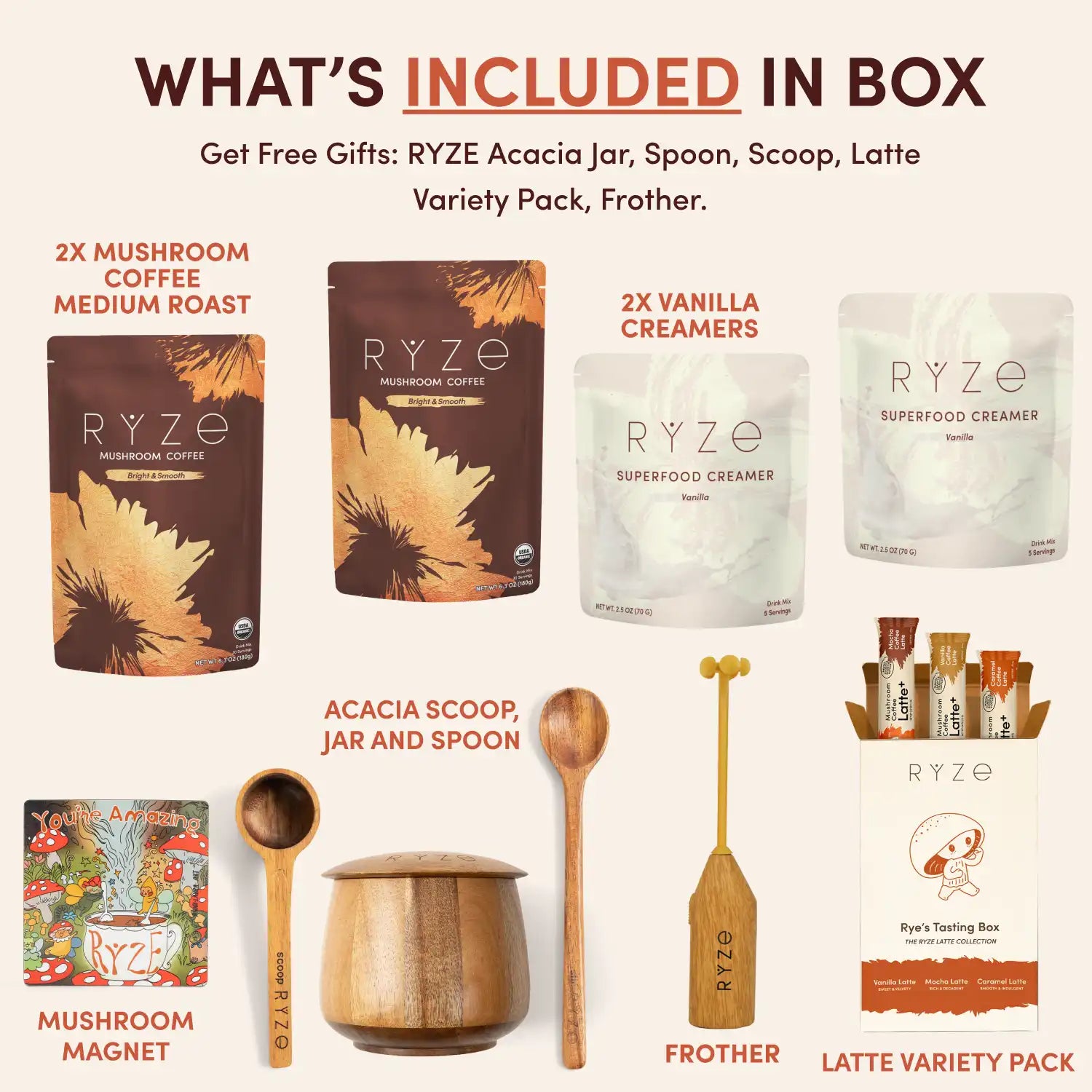 Ultimate Ritual Set Dark Roast T2