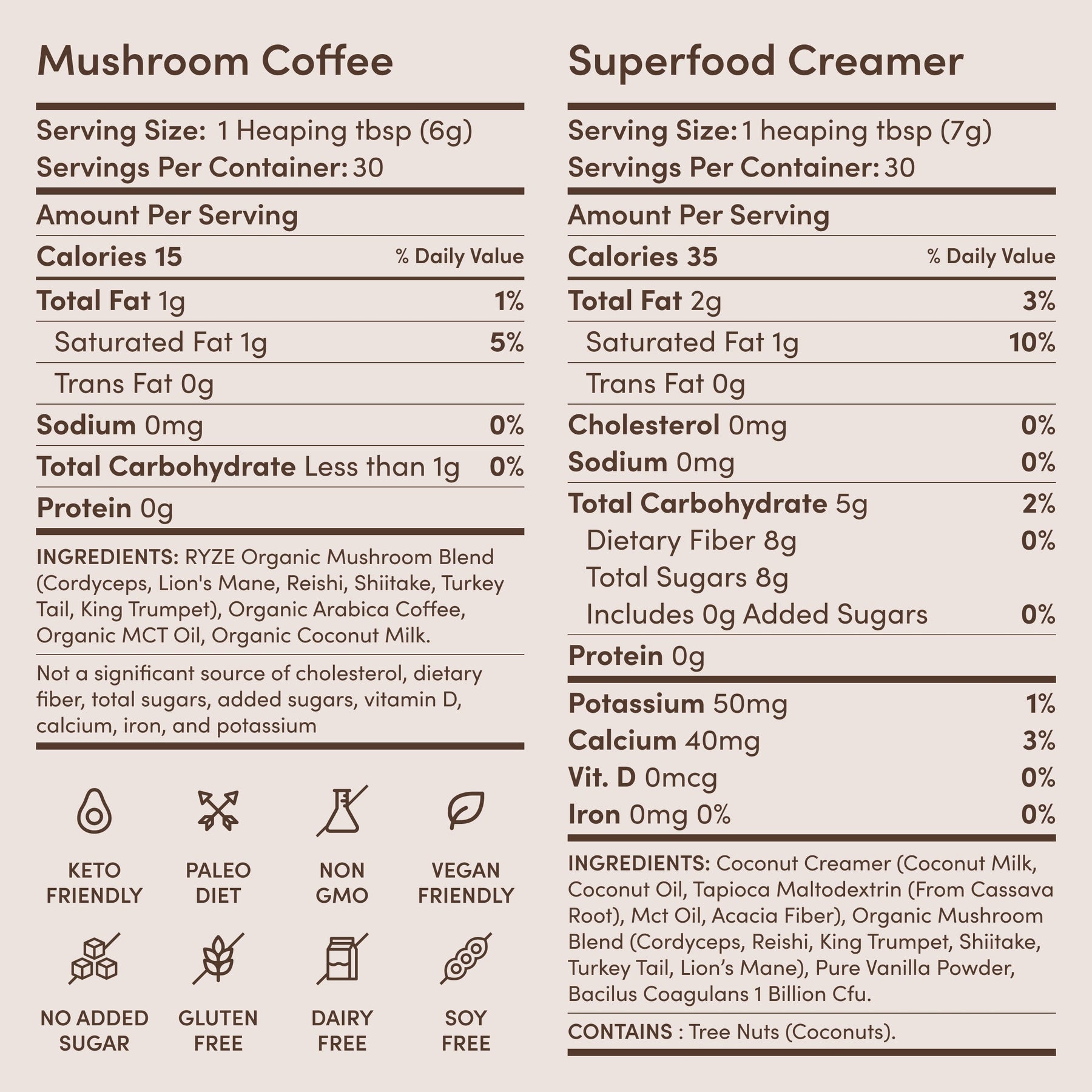 RYZE Ritual Set (Matcha + Coffee) Rebill N8